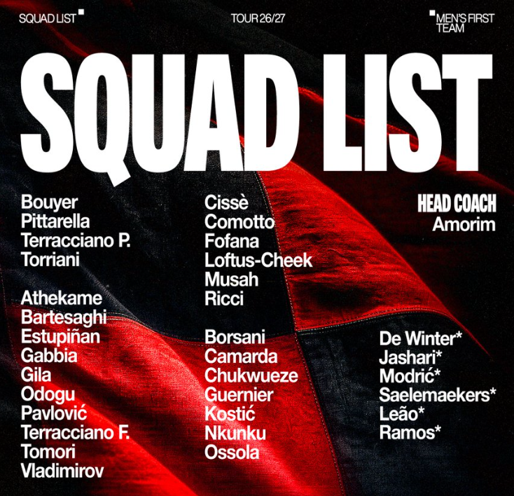 shumanskoo's tweet photo. Bulgarian youngster Valeri Vladimirov (at the bottom of the left column) has made AC Milan's final squad list for their pre-season Summer Tour 2026! Hope he gets the chance to make a good impression on new coach Ruben Amorim https://t.co/ZA9djhXQoP