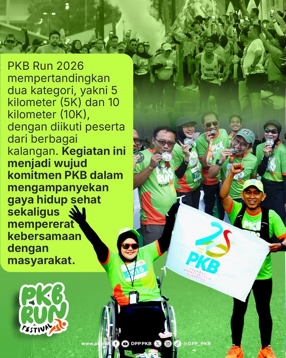 DPP_PKB's tweet photo. PKB Run 2026 sukses memeriahkan Harlah ke-28 PKB melalui kategori 5K dan 10K. Gus Muhaimin berharap PKB Run terus hadir hingga tingkat kabupaten agar semakin banyak masyarakat membudayakan olahraga dan hidup sehat. https://t.co/2fZJVcZTSQ