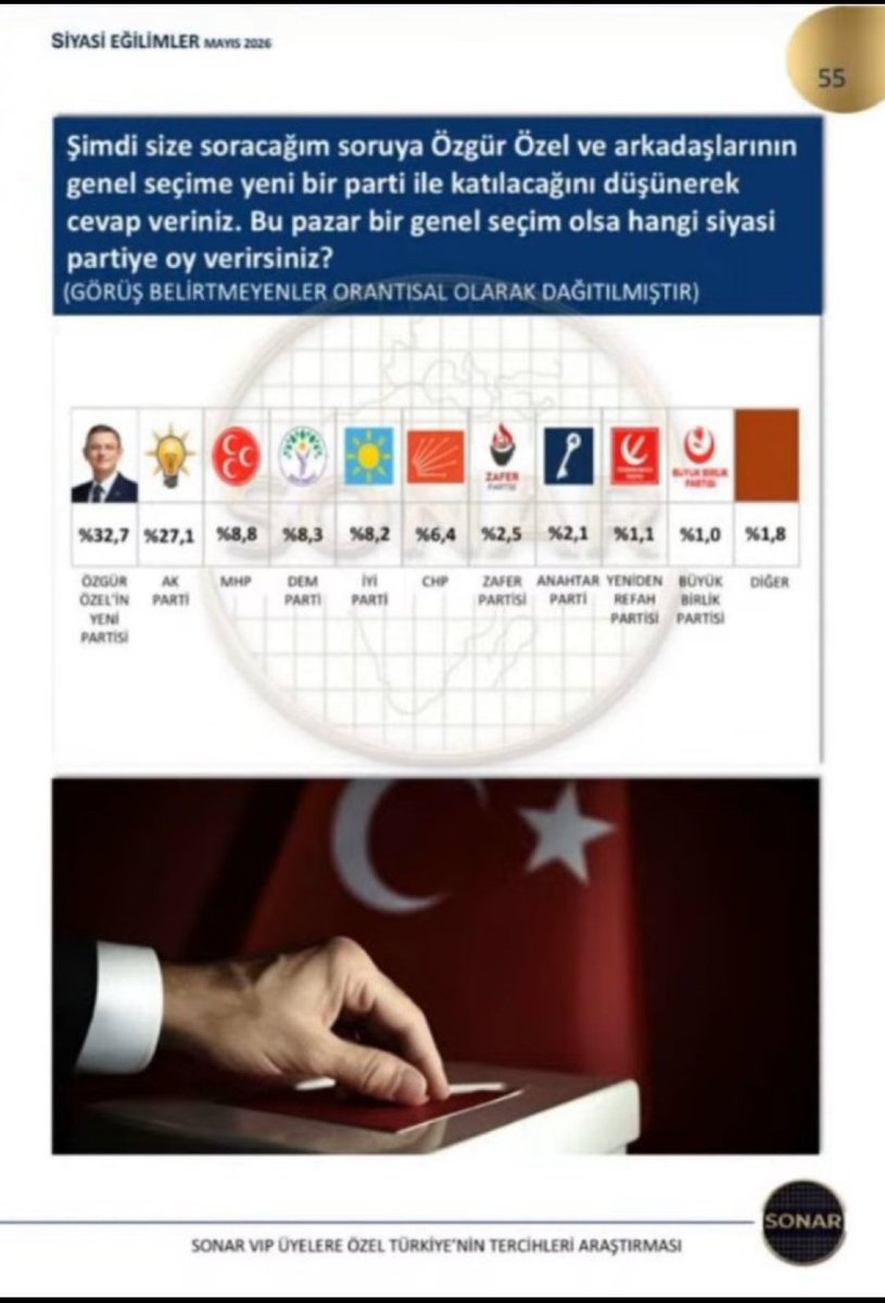 Mutlu Gnz tweet media