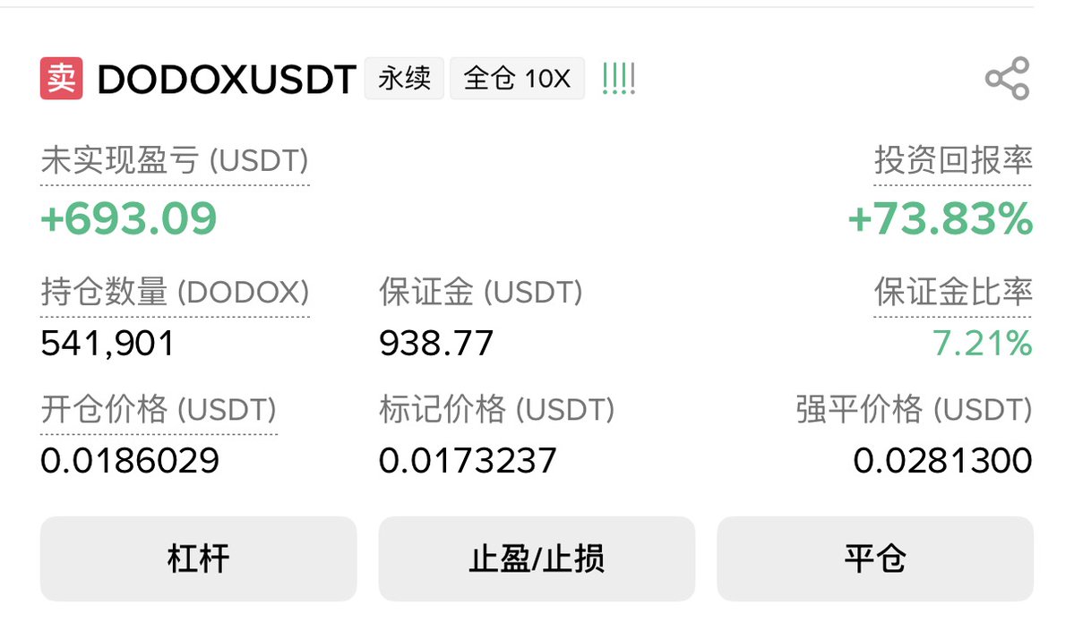 crypto948417's tweet photo. $DODOX  七个点浮盈了，已设置保护格局0.015附近！

#ESP  的损失找补回来了，跟上特哥少亏多吃大肉！

大家庭再开放三个名额 ，速度来！ https://t.co/VSqRWSZ1mL