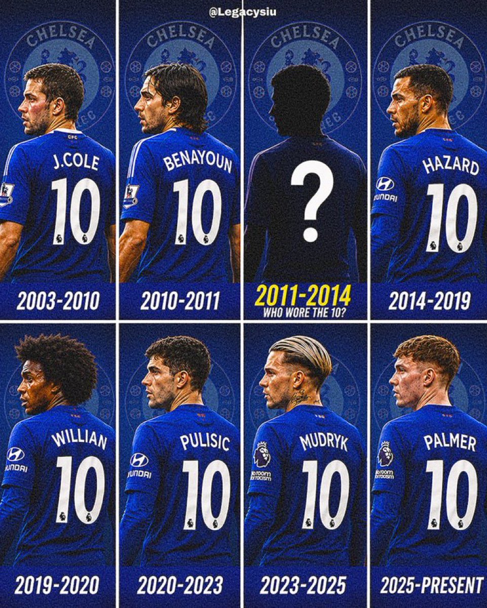 _onlyscott's tweet photo. Guess the Chelsea player who wore jersey number (10)
From 2011-2014…

99 percent of fans will fail
Very Difficult  🥷 https://t.co/S4x0XZ4u6n