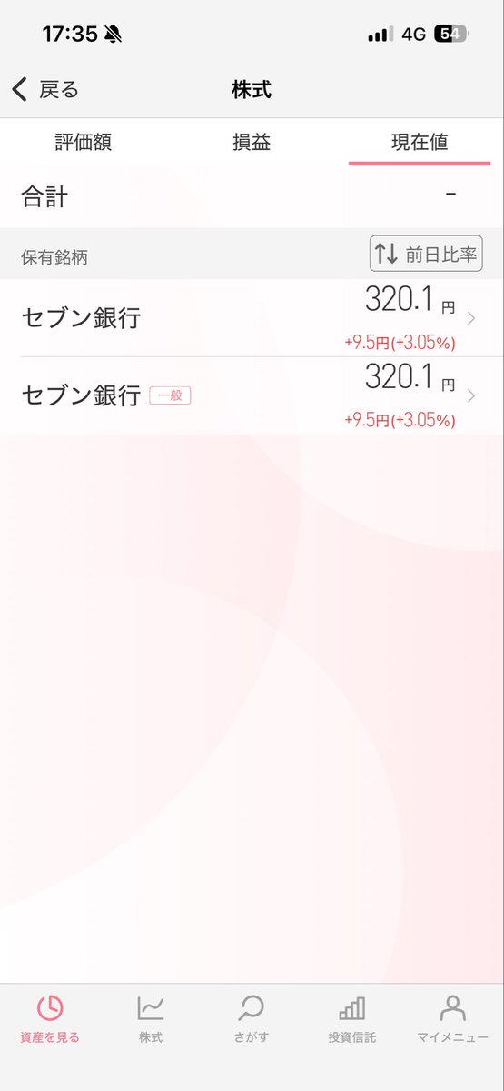 apllaoffice's tweet photo. 持ち株全部プラス！！ https://t.co/pNUfytNRwu