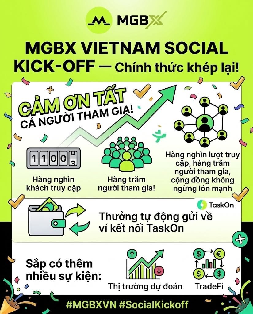 MGBX_Vietnam tweet media
