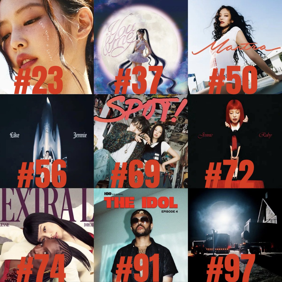 jenfiIIed's tweet photo. Jennie’s Apple Music Global Debuts ✨ https://t.co/1Liyo6WrZc