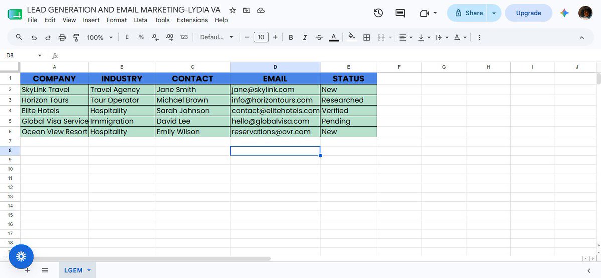 IsaacLyddy's tweet photo. Every business needs new customers.
Lead generation helps businesses identify potential clients, stay organized, and focus on meaningful conversations instead of endless searching.
Another valuable skill I'm building as a #TravelVirtualAssistant.

#LeadGeneration #BusinessGrowth https://t.co/aCkGZKfNtP