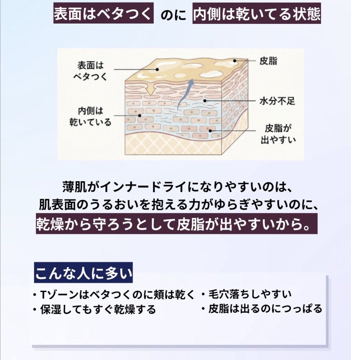 m_iiikokoko's tweet photo. インナードライ民にマジで広がってほしいこと
①薄肌とインナードライは密接
②薄肌は角層が薄く、水分保持苦手
③すぐテカるのに内側乾燥するのはそのため
④グリセリンフリーはインナードライ加速することも
⑤冬用のこっくりクリーム使うと熱こもる
これ全部薄肌インナードライあるあるです https://t.co/phFMn18Znf