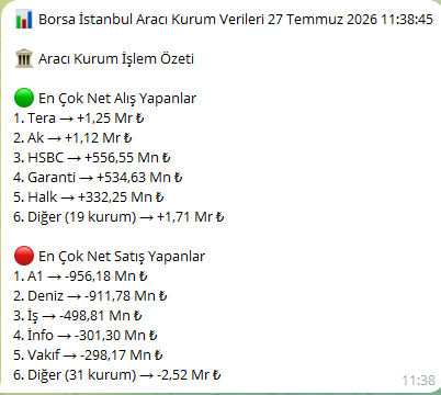 Kerem Serindereli tweet media