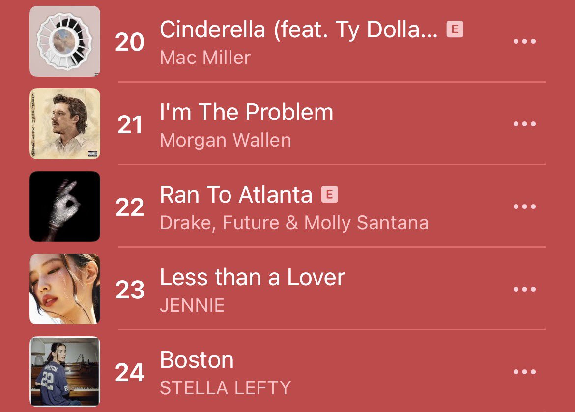 chartsblackpink's tweet photo. #JENNIE’s “Less than a Lover” debuts at #23 on the global Apple Music chart, becoming the highest solo debut by a K-Pop soloist ever.

@oddatelier @BLACKPINK https://t.co/Xu1XBcr2bD