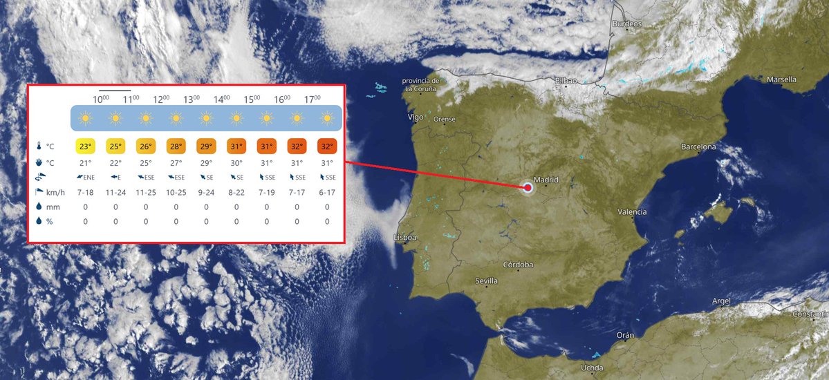 El_Batefuegos's tweet photo. Previsión meteorológica extendida sobre la zona del #IFSierraOeste y #IFBurgohondo para las próximas 8 horas    

Se mantendrá viento Moderado de componente E-ESE que tiene tendencia a cambiar a partir de las 14 horas a SE-SSE, con rachas que no superan los 25 km/h 

La humedad se mantendrá en torno al 25% durante la mañana, aunque luego tendera a bajar al avanzar el día a un 20/16%