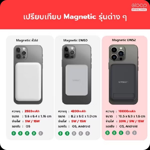GogiSpace's tweet photo. ติดแน่น พกง่าย ใส่เป๋าเกงได้เลยอ่ะ

https://t.co/vcw6gaeTAg https://t.co/xxXdM0Tk8S