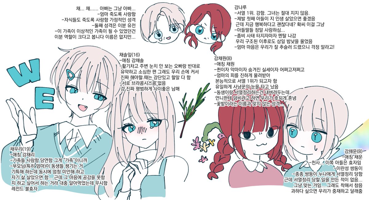 fxpoe4jgvb8's tweet photo. 가기 전에...
단란하고 행복한 가족......
예쁜 이름 지어주는게 좋습니다 https://t.co/I8YSH41WLq