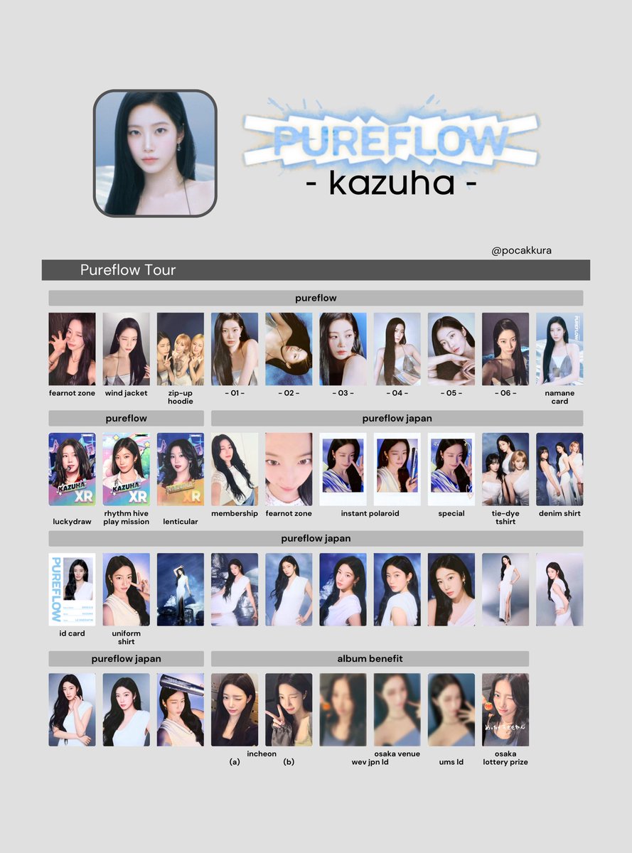 le sserafim <pureflow> template | wishlist [update 2] ♡ kazuha