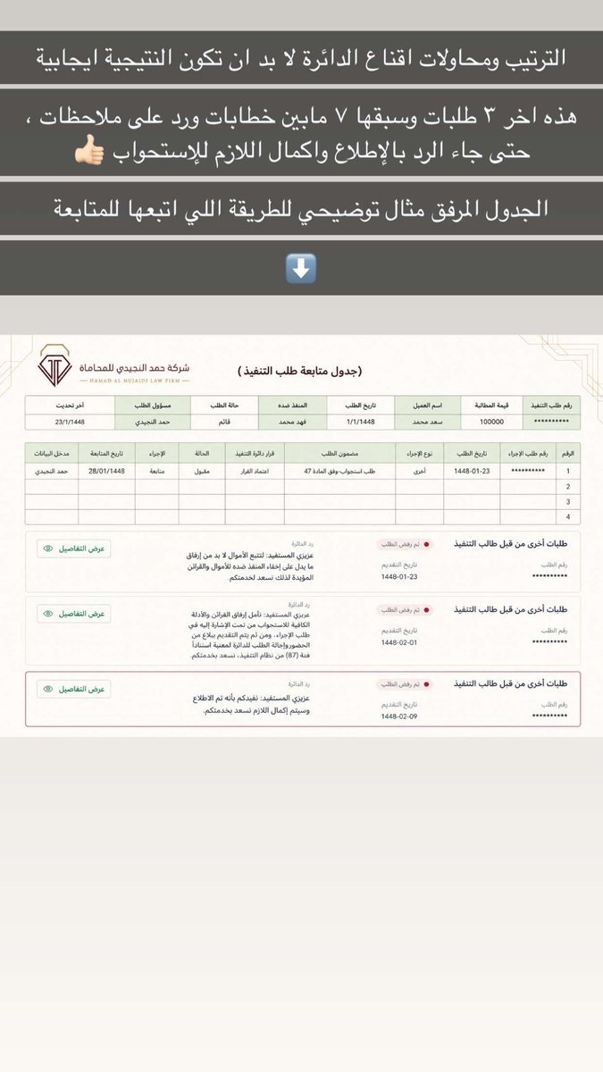 AlnujaidiHamad's tweet photo. من فوائد جدول متابعة طلبات #التنفيذ والتحديث الأسبوعي، تحقيق نتائج؛ مثل استجواب #المنفذ_ضده.

كثيرون يتوقفون عند أول أو ثاني رفض ✖️

بينما رحلة ملاحقة #المنفذ_ضده طويلة، وتحتاج إلى نفسٍ طويل، وقد يكون الاستجواب أول نتيجة مؤثرة ✓

فإن توقفت عند البداية… فلن تصل إلى النهاية. https://t.co/od7aDFQitO