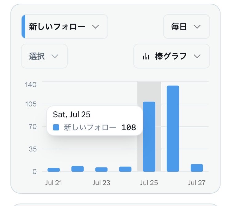 ひよっこくん tweet media