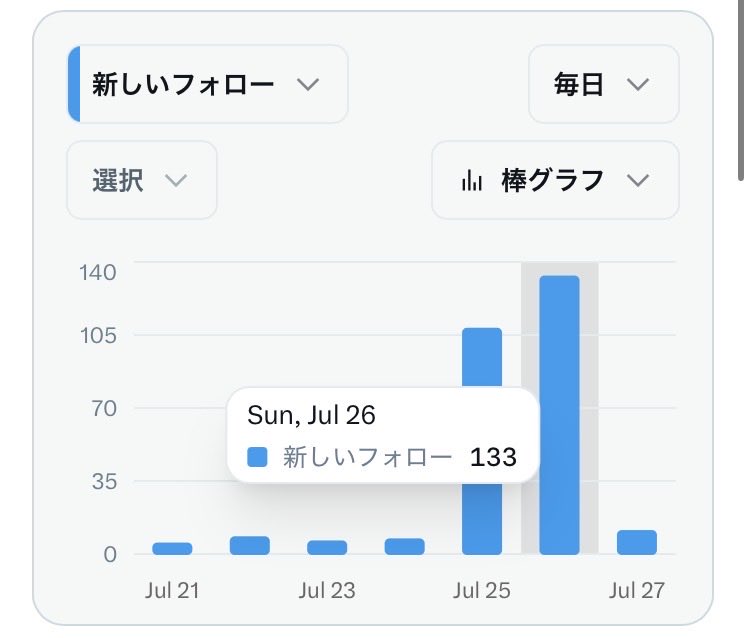ひよっこくん tweet media