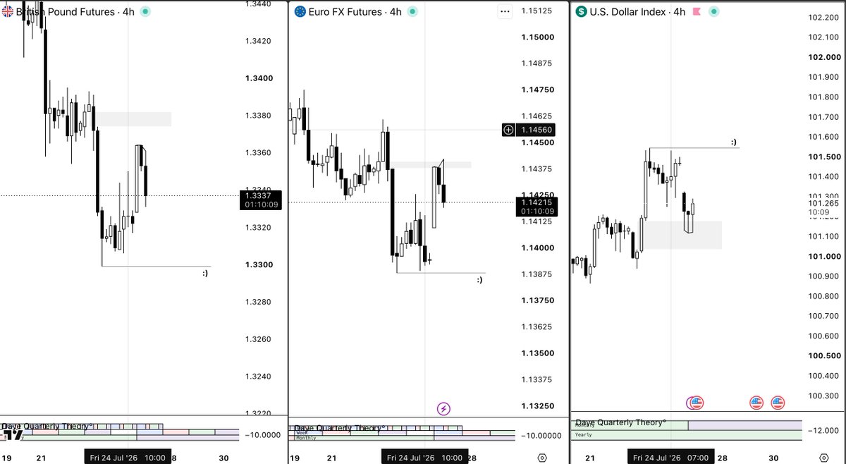 Seeb | Trades 🧞♂️ tweet media