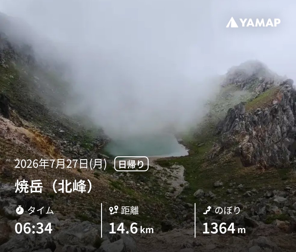 RandamaBow's tweet photo. 焼岳（北峰） https://t.co/Vkb4YCKjhA #YAMAP #山歩しよう https://t.co/w7nx31mBgj