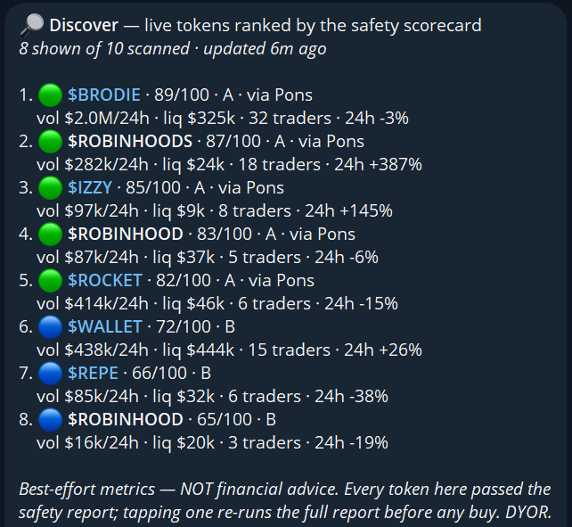 ChirpTradeApp's tweet photo. Discover Mode. 

Find safe tokens to trade by scorecard. https://t.co/02Y6YrLJjc