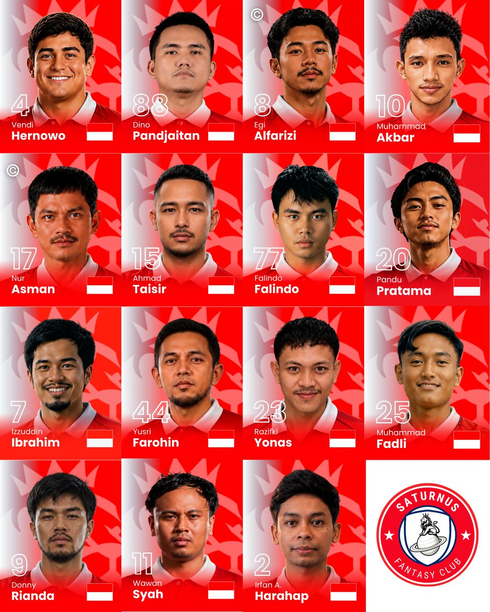 saturnusfcjkt's tweet photo. SFC
#BRFI2627 @LigaBRFI 
🏟 The Rings Arena
📍 Jakarta Pusat
TL  @egialfarizy 
CL  @garis_united
@awok_rawk07 @fantikarsenal @Muhamma06761306 @JackDaniel31007 @MamatMT2 @HarianLFC @Izz_Ibrahim7 @myusrihubil @boboi53873184 @UNITEDFULLTIME1 @donniyaadonni @syah56497 @ia_harahap https://t.co/AGSKHOWu0B