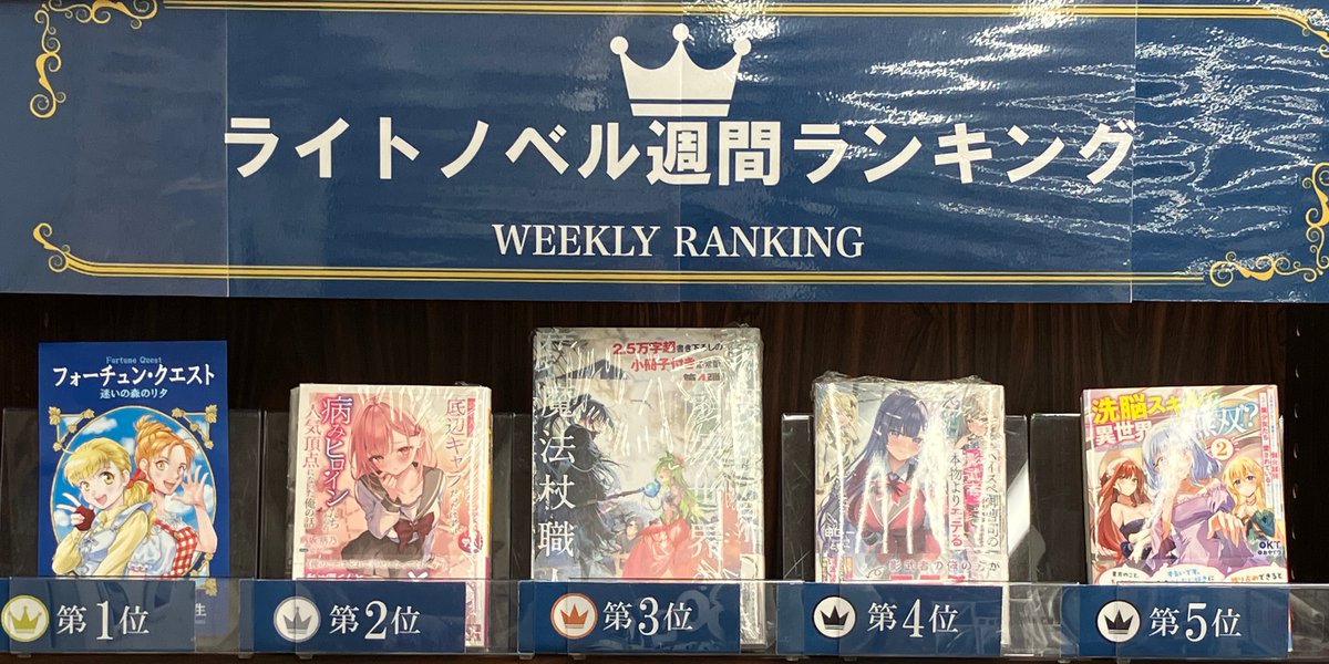 shosengnd's tweet photo. [3F/ラノベ]
👑先週の売上ベスト👑
1位『フォーチュン・クエスト　迷いの森のリタ』 
2位『読者人気底辺キャラだったはずが病みヒロインたちからの人気頂点になった俺の話 1』 
3位『崩壊世界の魔法杖職人4』
4位『ハイスペ御曹司の影武者、本物よりモテる 』
5位『洗脳スキルで異世界無双！？②　～スキルがバレたら処刑されるので健全誠実に生きようとしたら、なぜか美少女たちに愛されている件について～』