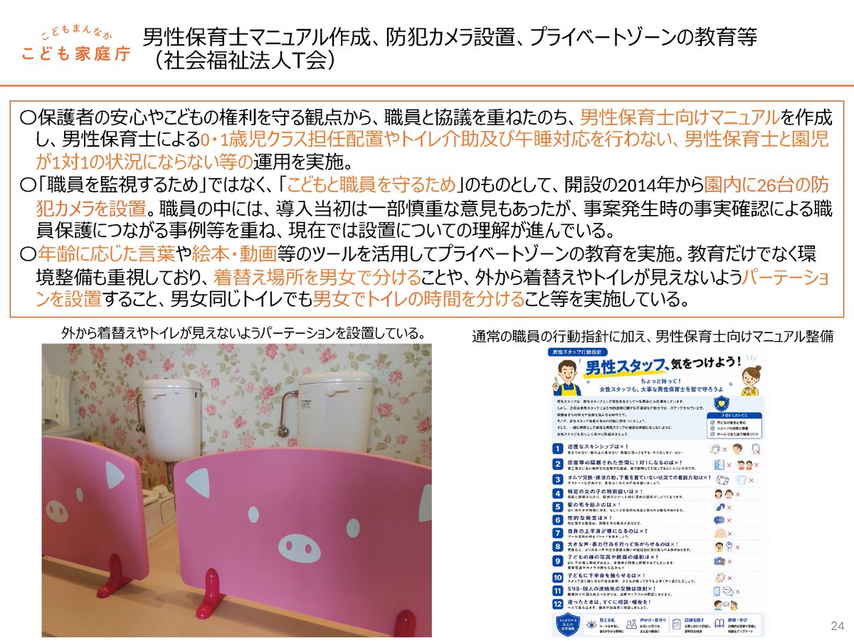 wakatakekanae's tweet photo. >男性保育士による0・1歳児クラス担任配置やトイレ介助及び午睡対応を行わない、男性保育士と園児が1対1の状況にならない等の運用を実施。

各事業者がそれぞれの考え方に基づいて独自に取り組む分には良しとしても、こども家庭庁によって好事例として取り上げられたことを非常に残念に思います。 https://t.co/m8MSvaHpas