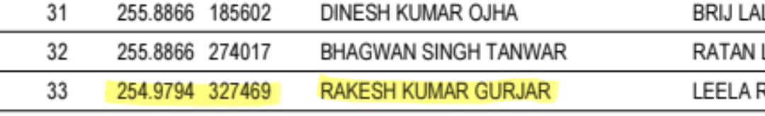 Ganesh Nayagaon 🇮🇳 tweet media