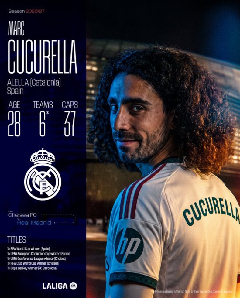 OddNUEL's tweet photo. @LaLigaEN send a welcome post to our World Cup winner 🤍 https://t.co/cfjPpFj6kI