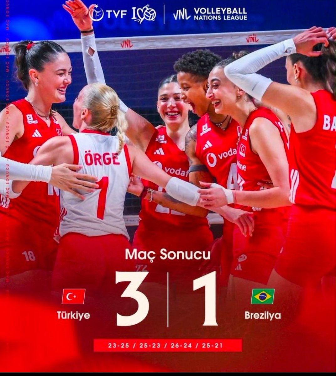 halilok_63's tweet photo. Milletler Ligi Şampiyonu Türkiye! 👏👏👏

2026 FIVB Voleybol Milletler Ligi finalinde Brezilya’yı 3-1 mağlup ederek ikinci kez şampiyon olan A Millî Kadın Voleybol Takımımızı yürekten kutluyorum. 🏐🏐🏐

İyi ki varsınız Filenin Sultanları! 🏆 https://t.co/lj0vfQ2Ucg