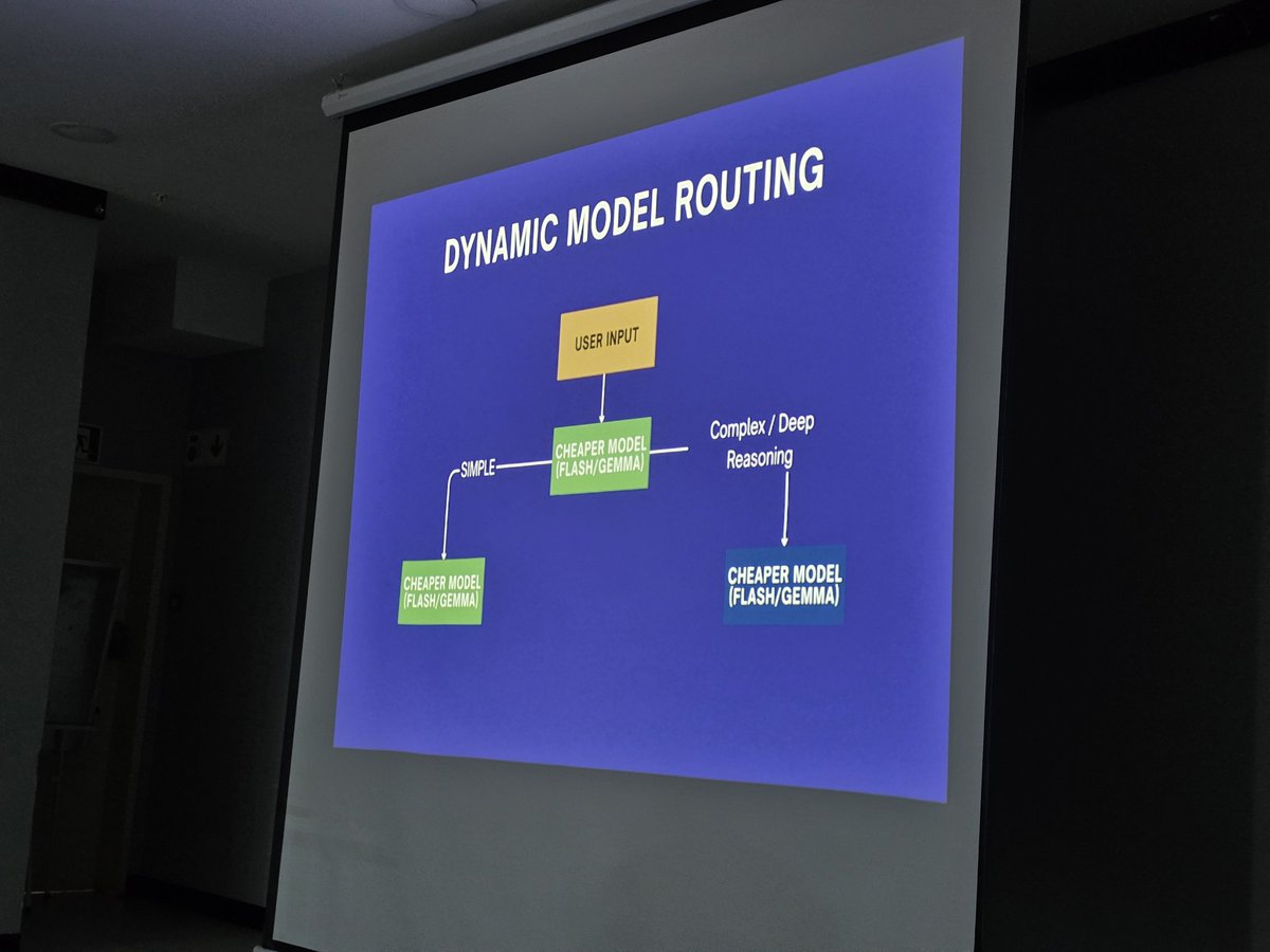 gdgabuja's tweet photo. Build with AI Abuja was one for the books! 💙

Thanks to everyone who joined us to learn, build, and connect. Huge appreciation to our speakers and every attendee who made the event a success.

See you at the next one! 🚀
#BuildWithAI #GDGAbuja https://t.co/fKbFQghfaa