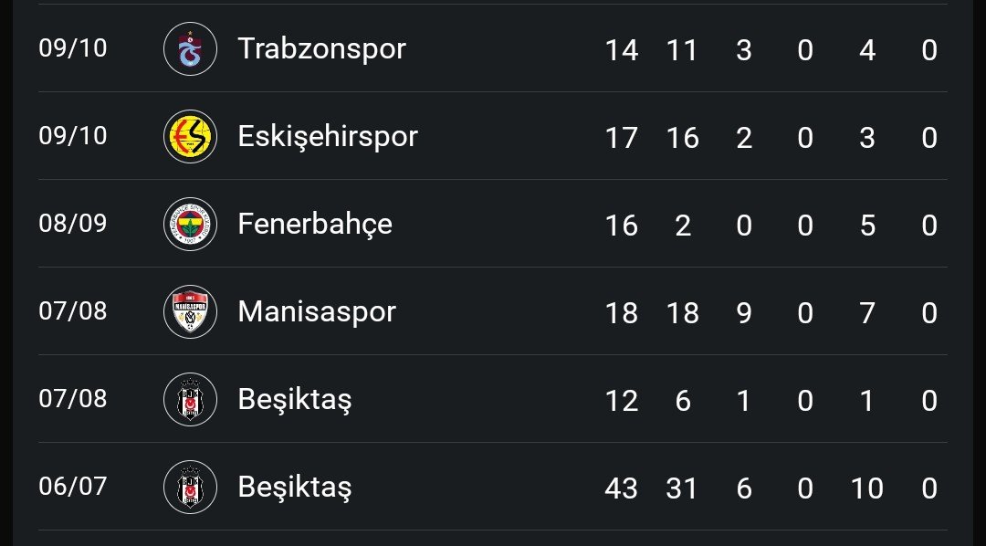 Levent tweet media