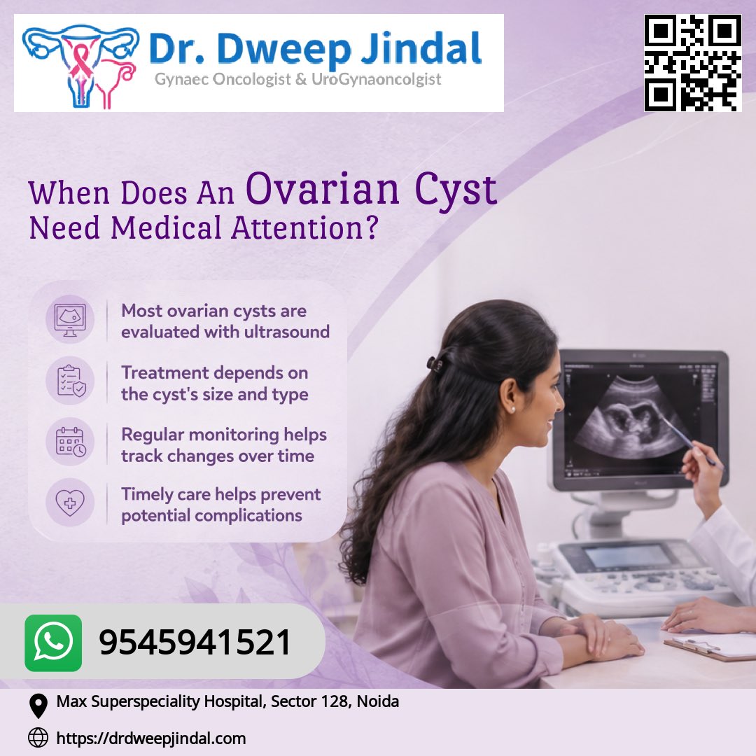 dweepjindal24's tweet photo. Ovarian cysts are common and often resolve without treatment, some may require evaluation depending on their size, type, or symptoms. Early gynecological assessment helps guide care and supports reproductive health. Consult us for gynecological care.#Gynecologist #OvarianCysts #WomensHealth #oncology #DelhiNCR