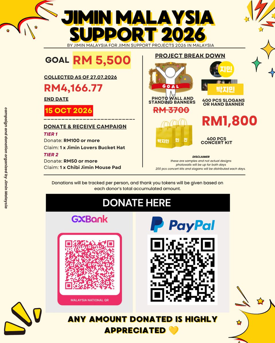 JiminMalaysia's tweet photo. Donation Update | 27.07.2026 💛

🥳 RM4,166.77 🥳

We've officially crossed RM4.1K! 🎉 Thank you so much to everyone who's donated and shared our campaign.

🎯 Only RM833.23 left until we hit our RM5,000 goal!

If you haven't donated yet, there's still time to be part of this project. Every amount helps!

Donation form: https://t.co/FcQmN5SiSv
