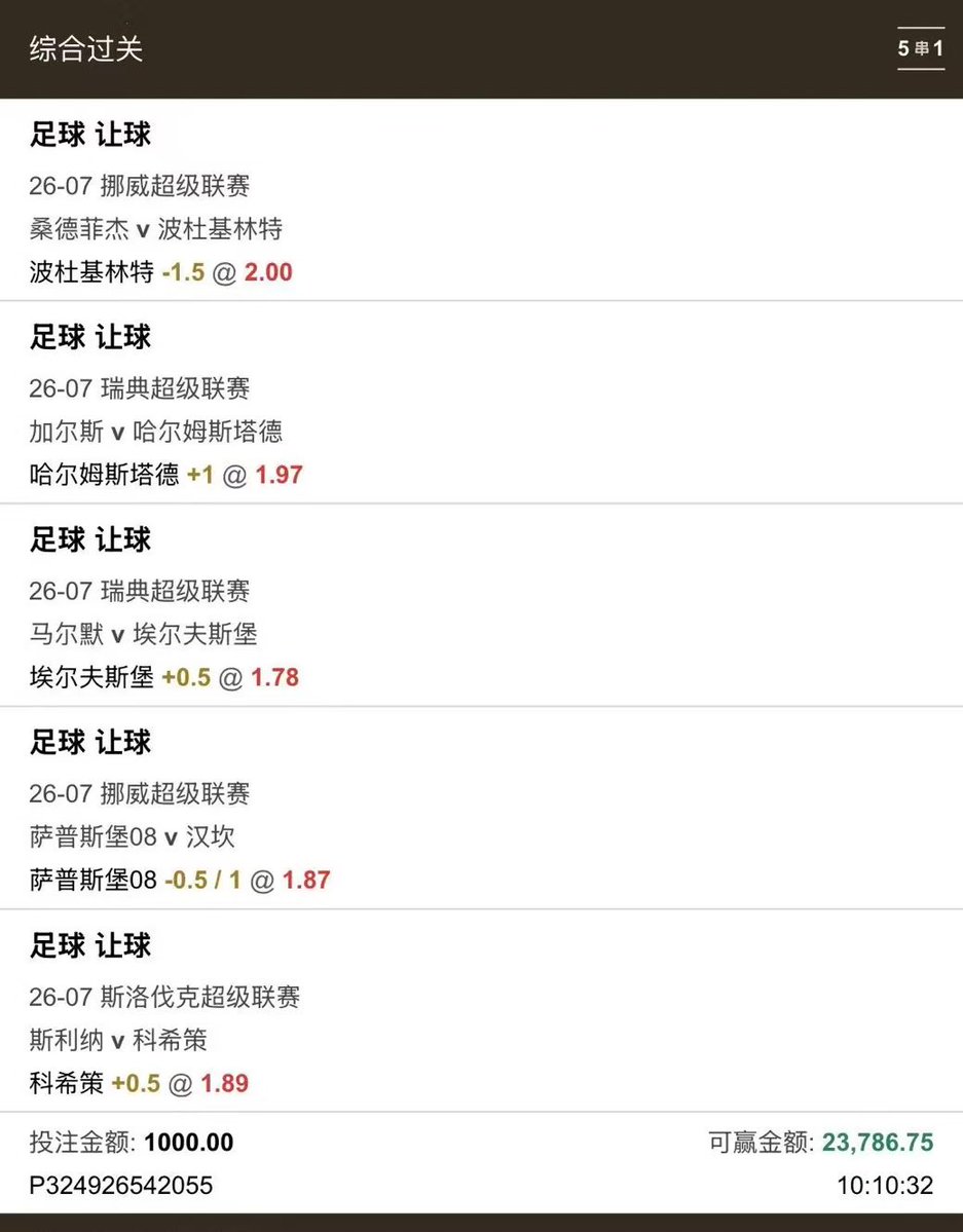 LeoChan8388's tweet photo. 昨天上半夜打和走水，下半夜雄起，收获5场全胜，其中有一个赢半，打了过关的兄弟又有额外收入，恭喜恭喜🎉🎉🎉🎉
#足球预测 #有奖竞猜 #足球比赛 #足球投注 #足球宝贝 #足球推荐 #协议球 #足球蛇货 #足球竞猜 #瑞典超 #挪超 https://t.co/On9jq0rWki