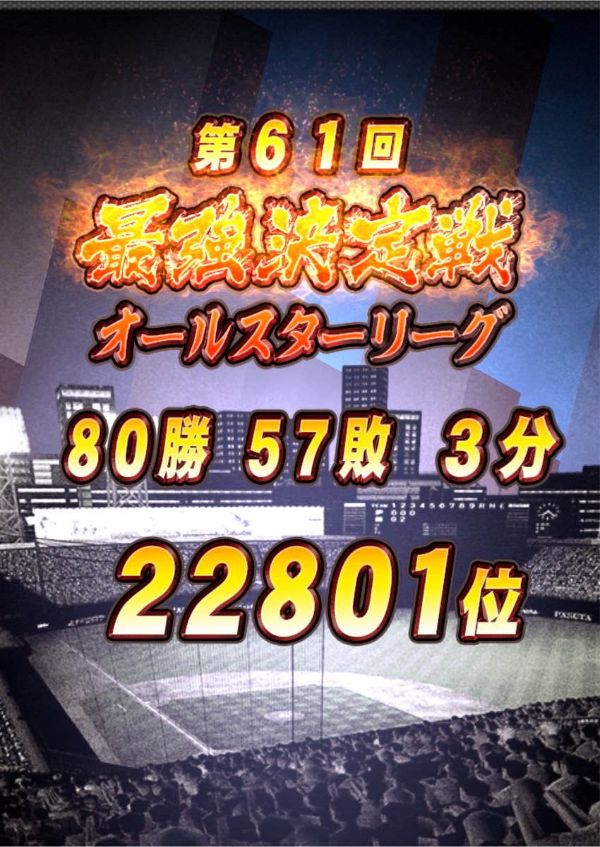 eighro3's tweet photo. 最強決定戦は22801位でフィニッシュ。10000位以内を狙っていたが大惨敗🫣
#プロスピA https://t.co/0GMIs0sUck