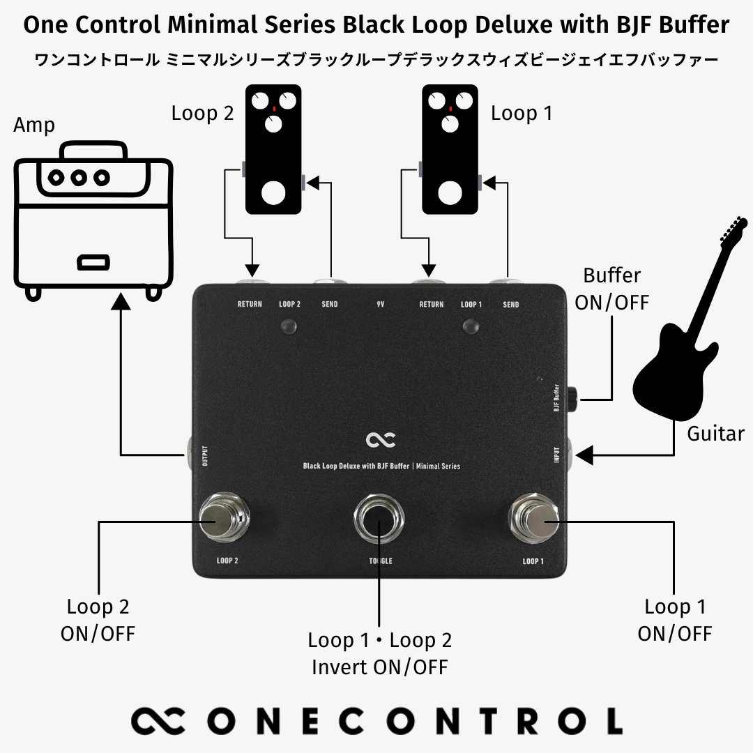 OneControlUSA tweet picture