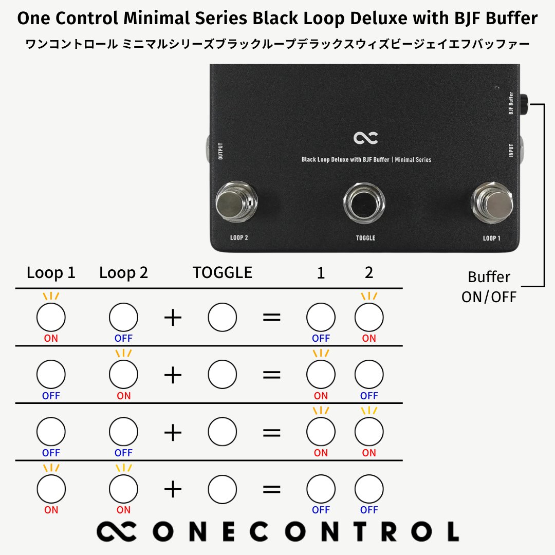 OneControlUSA tweet picture
