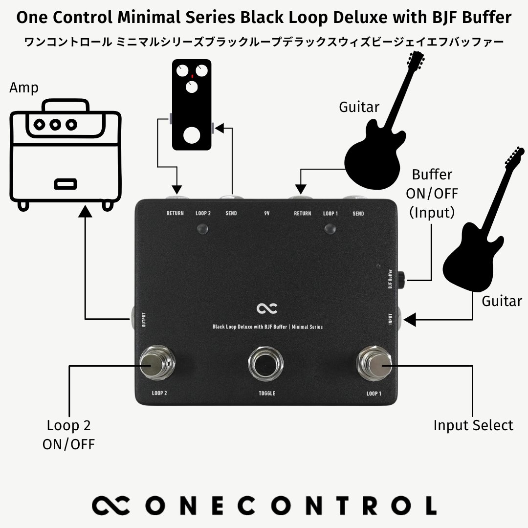 OneControlUSA tweet picture