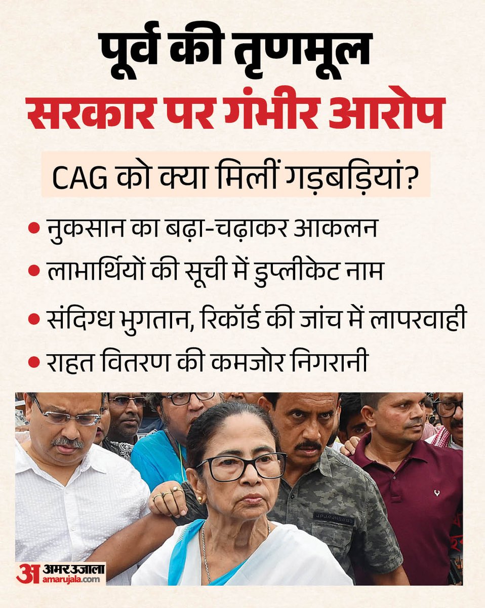 AmarUjalaNews's tweet photo. कैग की रिपोर्ट में पश्चिम बंगाल की पूर्व सरकार पर आपदा प्रबंधन के दावों को बढ़ा-चढ़ाकर पेश करने और राहत वितरण में अनियमितताओं के आरोप लगाए गए हैं।

पढ़े पूरी खबर- https://t.co/UGzv98f99r

#TMC #AmarUjala https://t.co/qULmzjgAf3