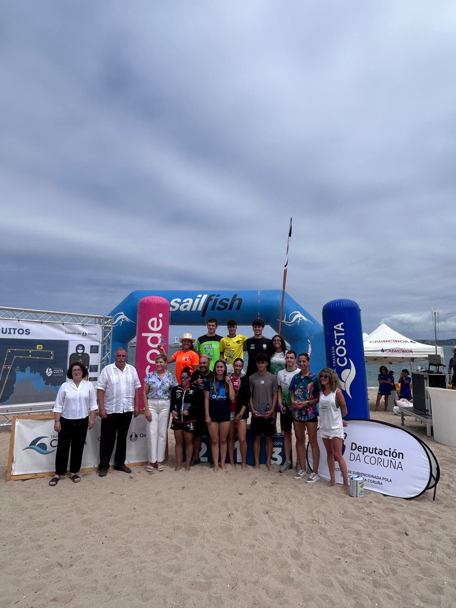 FEGEREC's tweet photo. Ayer asistimos a la Travesía Costa en Oleiros.
🩵
 Gracias por su colaboración al visibilizar las EERR y ofrecernos la fila 0. https://t.co/4juhwSlRnU