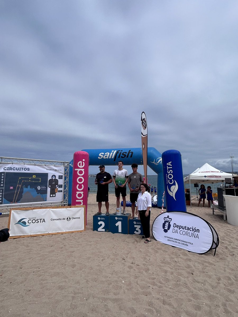 FEGEREC's tweet photo. Ayer asistimos a la Travesía Costa en Oleiros.
🩵
 Gracias por su colaboración al visibilizar las EERR y ofrecernos la fila 0. https://t.co/4juhwSlRnU