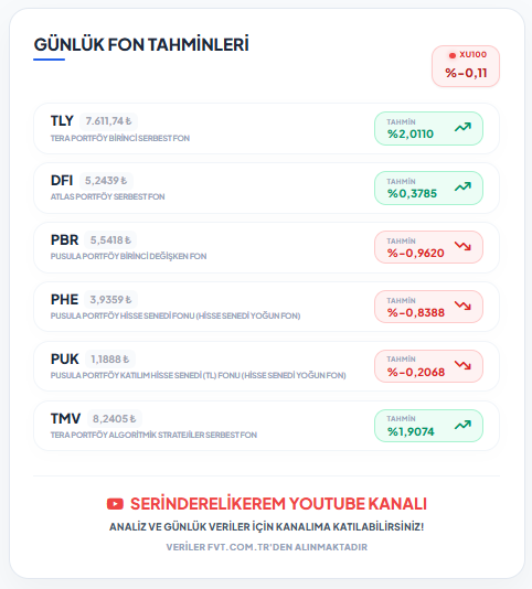 Kerem Serindereli tweet media