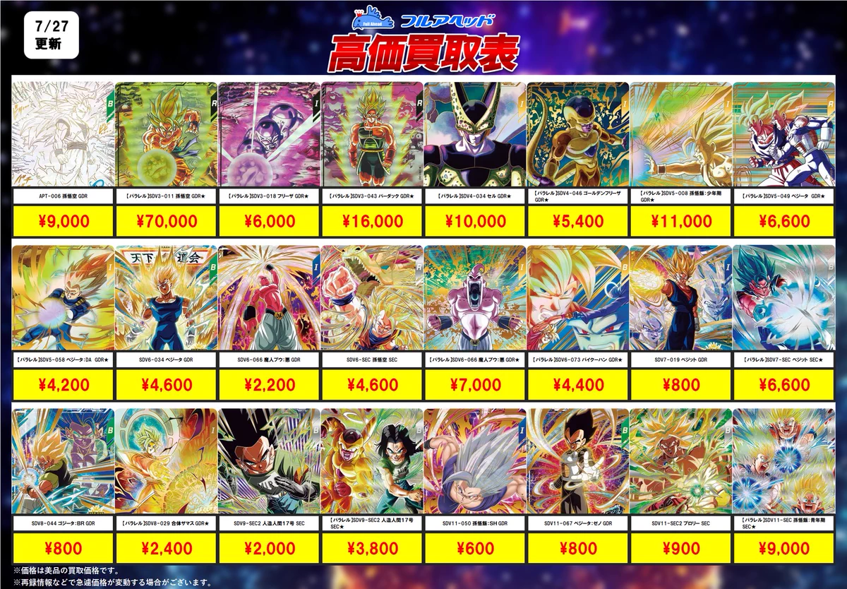 フルアヘッド＠ドラゴンボールスーパーダイバーズ/ドラゴンボール
