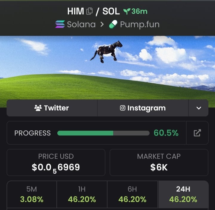 SDanmande's tweet photo. The deployer of Agamemon and Scooby has just deployed $HIM horse in midair and is just sitting at 6k MC 

It's definitely a good bid.

1ua7fTwWJLdDTLxL8ntz8n5orKwHiCag3bDVQ8Wpump https://t.co/e8voB0iMo2