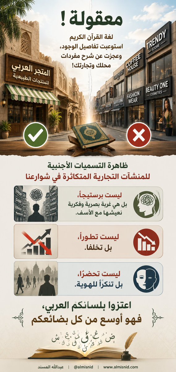 ALMISNID's tweet photo. معقولة‼️
لغة القرآن الكريم استوعبت تفاصيل الوجود، وعجزت عن شرح مفردات محلك وتجارتك‼️

ظاهرة التسميات الأجنبية للمنشآت التجارية المتكاثرة في شوارعنا ليست برستيجاً، بل هي غربة بصرية وفكرية نعيشها مع الأسف، وهي ليست تطوراً بل تخلفاً، وهي ليست تحضراً بل تنكرًا للهوية.

اعتزوا بلسانكم العربي، فهو أوسع من كل بضائعكم😡