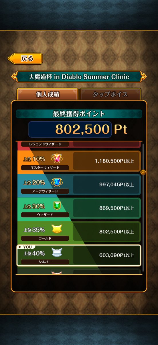 DOUBLE_PATTER's tweet photo. ボーダーマンでしたが、椅子取りゲームに負けました( ᐛ ) https://t.co/sUcc2qhEZf