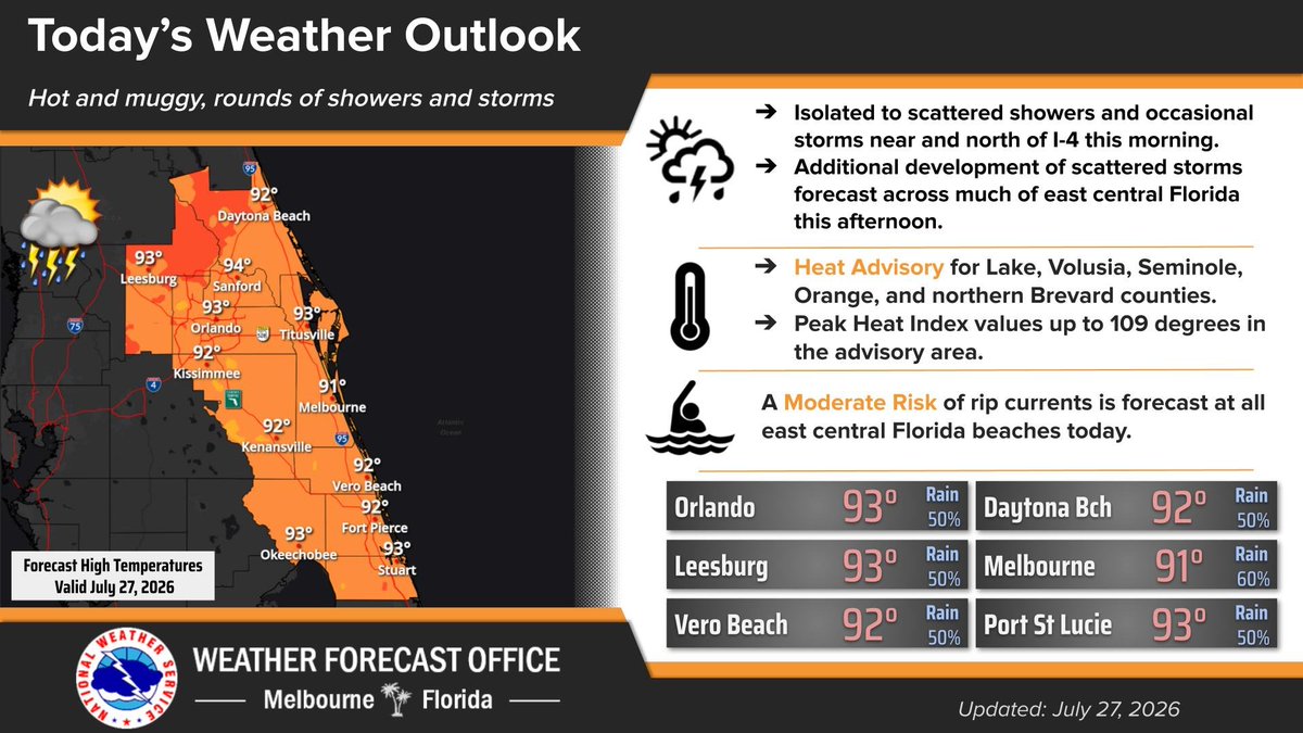 NWSMelbourne's tweet photo. 7/27 | Isolated to scattered showers and storms are forecast across parts of the I-4 corridor this morning with coverage increasing areawide this afternoon. Hot and humid conditions continue, and a Heat Advisory is in effect for northern portions of east central Florida today. https://t.co/d7DsBc6Stx