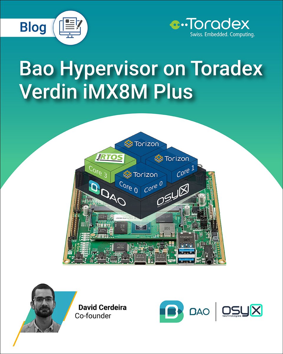 Toradex's tweet photo. Linux + real-time on the same SoC?

See how @OSYXTechnologies ran Torizon OS and FreeRTOS on the Verdin iMX8M Plus using the Bao hypervisor: https://t.co/7vTVXeHSaU

#EmbeddedLinux #FreeRTOS #EmbeddedSystems https://t.co/WnHsmQ5RVB