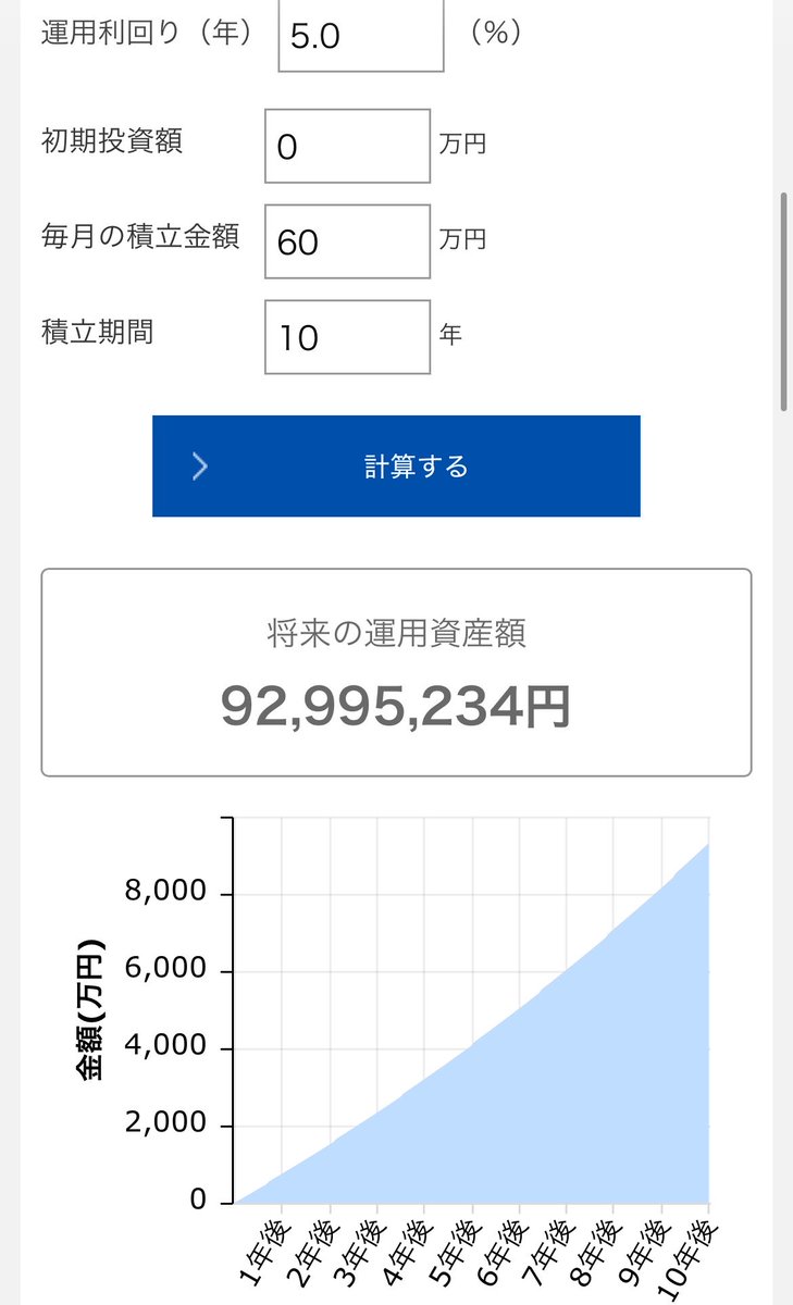 まめ|投資×育児🫛👶📈 tweet media