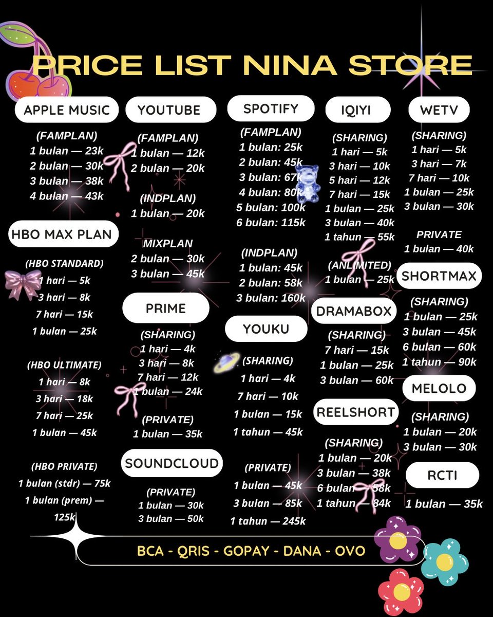 nada 🍓🥨 tweet media