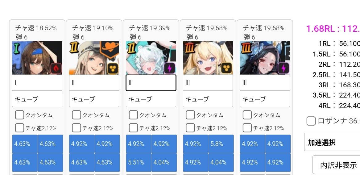 DAIMATSU120's tweet photo. 不屈アニス編成が息をしていない件。

新ラプラスと新センチ(宝もの)が居ればこんな「コスパ編成」でも、「高級不屈アニス編成」を楽々倒せます。

新センチのスキルで初動耐久力が段違いに高くなるので、ジャッカル無しでも耐久できるようになりました。

画像3枚目は遊びのパスカルを外した、戦力値が盛れる編成です。

なお、これらの編成の場合、チャ速が大事になります。

相手と約0.5RLの速度差があれば、相手のブラン不屈発動前に、超火力ラプラスバーストで殲滅できます。

細かなチャ速計算は、しょうごさんのツールを使ってください。「Arena 極」で細かく速度計算できます。

https://t.co/SjhnnXopLN

#NIKKE #NIKKEアリーナ